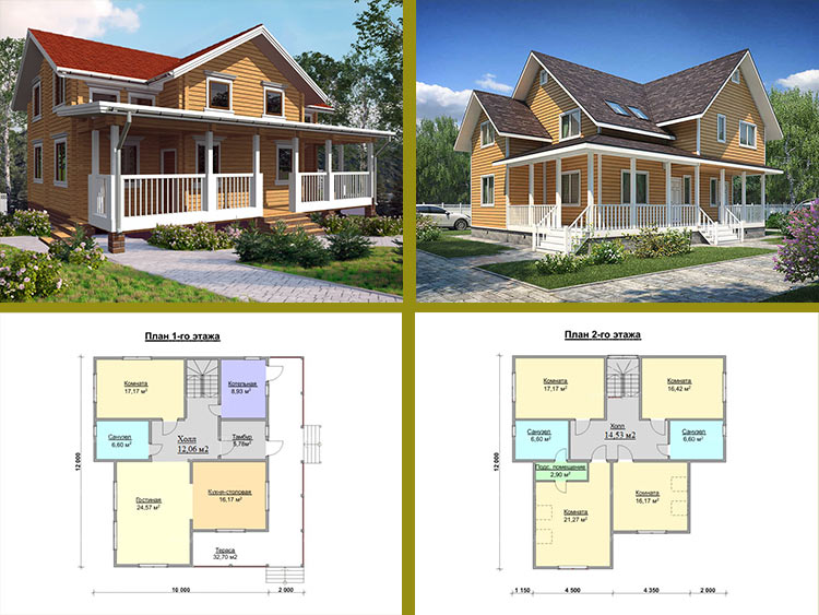 ����������� ��������� ��� 10�12 � ������� ��������